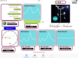 WeatherPiArduino RasPiConnect