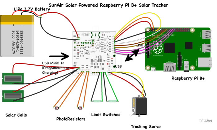 aceb2f12ffd89a1299c930171a6e5571_large