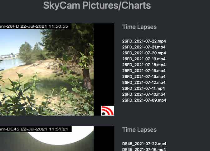 Zoom in on Time Lapses
