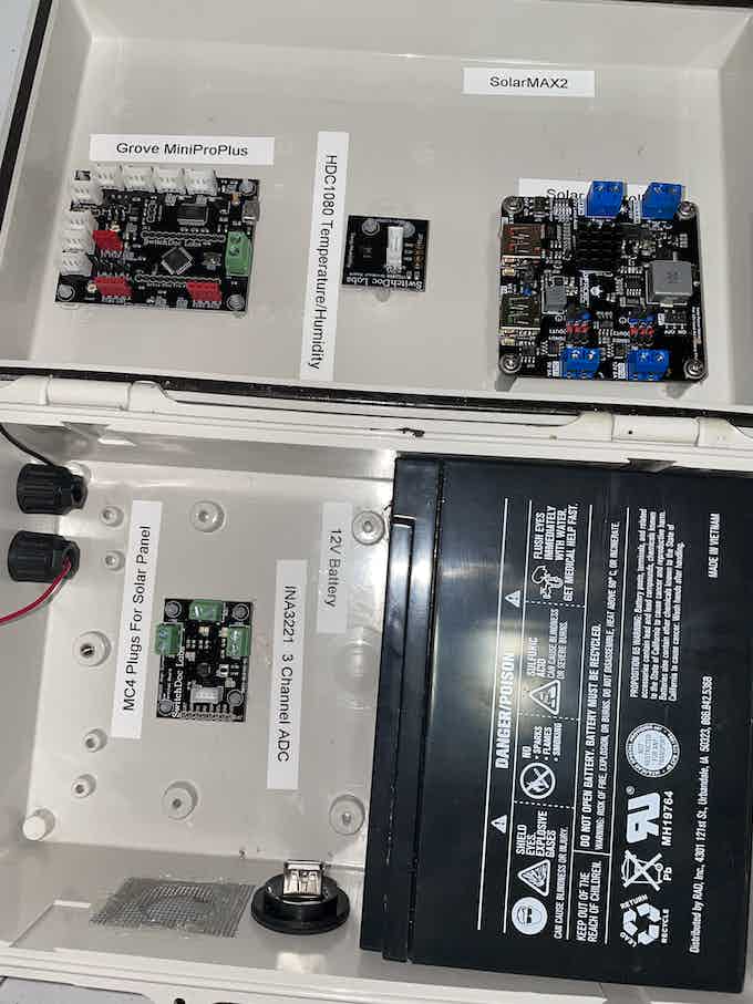 SolarMAX2 Ready to be Wired!