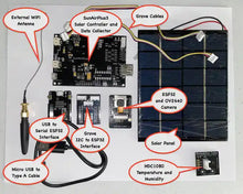 Load image into Gallery viewer, Solar SkyCam - WeatherSense