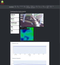 Load image into Gallery viewer, SmartGarden3 Hydroponics Kit
