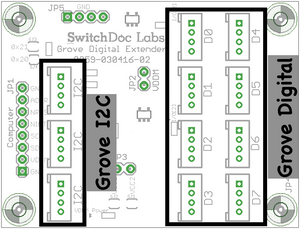 Grove Digital Extender I2C Board