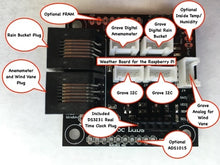 Load image into Gallery viewer, The Weather Board w/Grove - Interface board for Weather Instruments for Raspberry Pi / Arduino