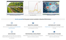 Load image into Gallery viewer, SkyWeather - Raspberry Pi based Weather Station Kit for the Cloud!