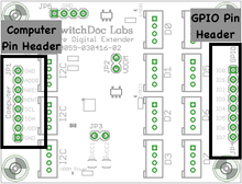 Load image into Gallery viewer, Grove Digital Extender I2C Board