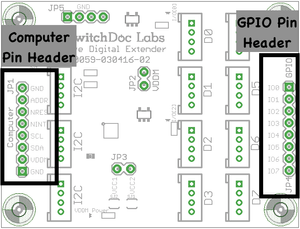 Grove Digital Extender I2C Board