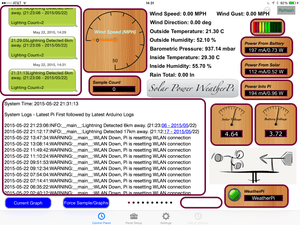 I2C Lightning Detector - Grove Connectors - MOD-1016G