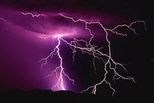 Load image into Gallery viewer, Thunder Board Lightning Simulator