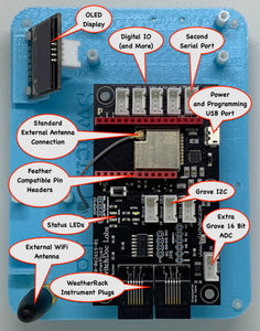 OurWeather V2 Upgrade Kit