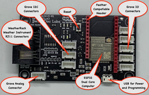 OurWeather V2 Upgrade Kit