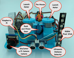 MouseAir w/Fullset of 3D Prints - No Pi