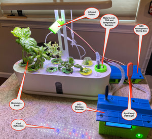 SmartGarden3 Hydroponics Kit