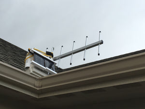 Yagi High Performance Directional Antenna 433MHz