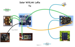 Solar WXLink LoRa - Wireless Data Link designed for the  WeatherRack and the WeatherBoard