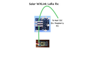 Solar WXLink LoRa - Wireless Data Link designed for the  WeatherRack and the WeatherBoard