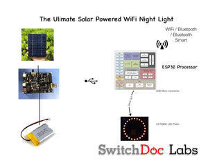 Ultimate Solar Powered WiFi Night Light Kit (BC24 and ESP32)