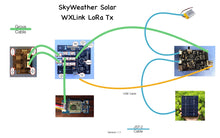 Load image into Gallery viewer, SkyWeather Solar WXLink Extender Kit