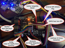 Load image into Gallery viewer, WeatherPlus2 - All in One Weather Station Controller