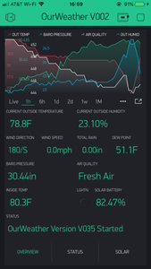 OurWeather - Complete Weather Kit