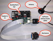 Load image into Gallery viewer, SkyWeather2 - Raspberry Pi based WeatherSense Station Kit for the Cloud!