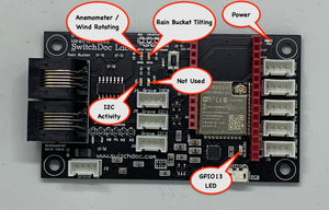 WeatherPlus2 - All in One Weather Station Controller