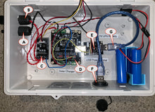 Load image into Gallery viewer, SolarMAX LiPo Solar Power System and Data Gathering System for SkyWeather / Raspberry Pi / Arduino