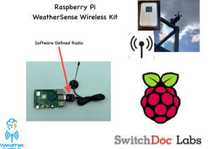 WeatherSense Software Defined Radio (SDR) and Antenna