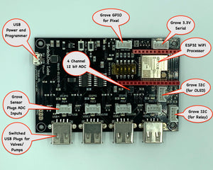 Smart Garden System (V2) - Raspberry Pi based Smart Gardening Kit - No Soldering!