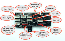 Load image into Gallery viewer, SkyWeather2 - Raspberry Pi based WeatherSense Station Kit for the Cloud!