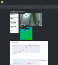 Load image into Gallery viewer, pH  Sensor for SmartGarden3 Hydroponics