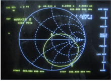 Load image into Gallery viewer, Yagi High Performance Directional Antenna 433MHz