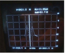 Load image into Gallery viewer, Yagi High Performance Directional Antenna 433MHz