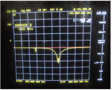 Load image into Gallery viewer, Yagi High Performance Directional Antenna 433MHz