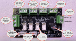 SmartGarden3 Wiring Hub Board for Expansion