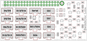 Pi2Grover - Raspberry Pi to Grove Connector Interface Board