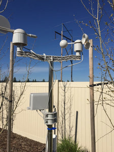 WeatherRack - Anemometer/Wind /Rain for WeatherPiArduino/WeatherPlus/Raspberry Pi/Arduino